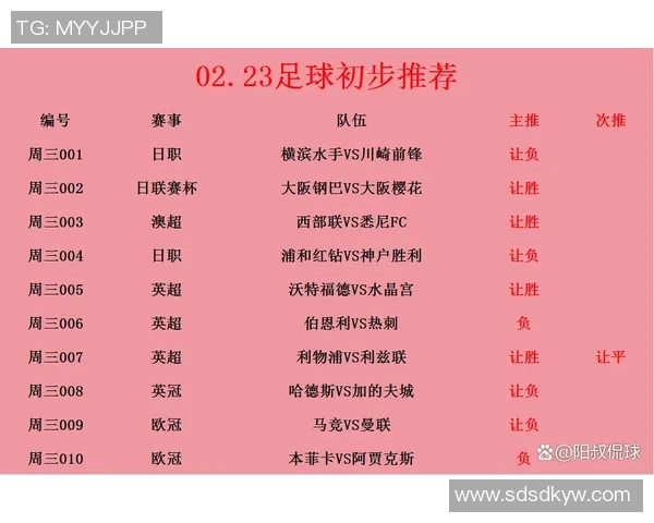 多特蒙德与曼城对决赛程安排及赛事前瞻分析